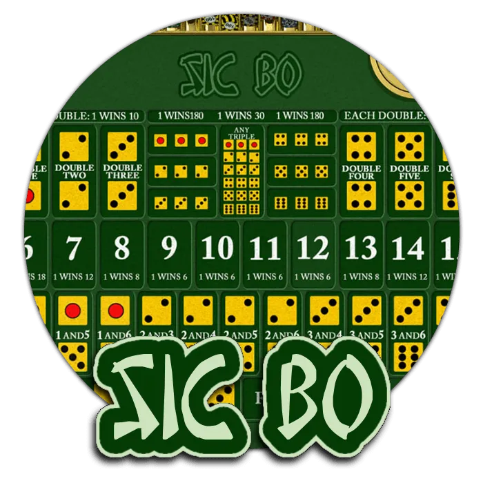 Sic Bo - HASEAGAMING